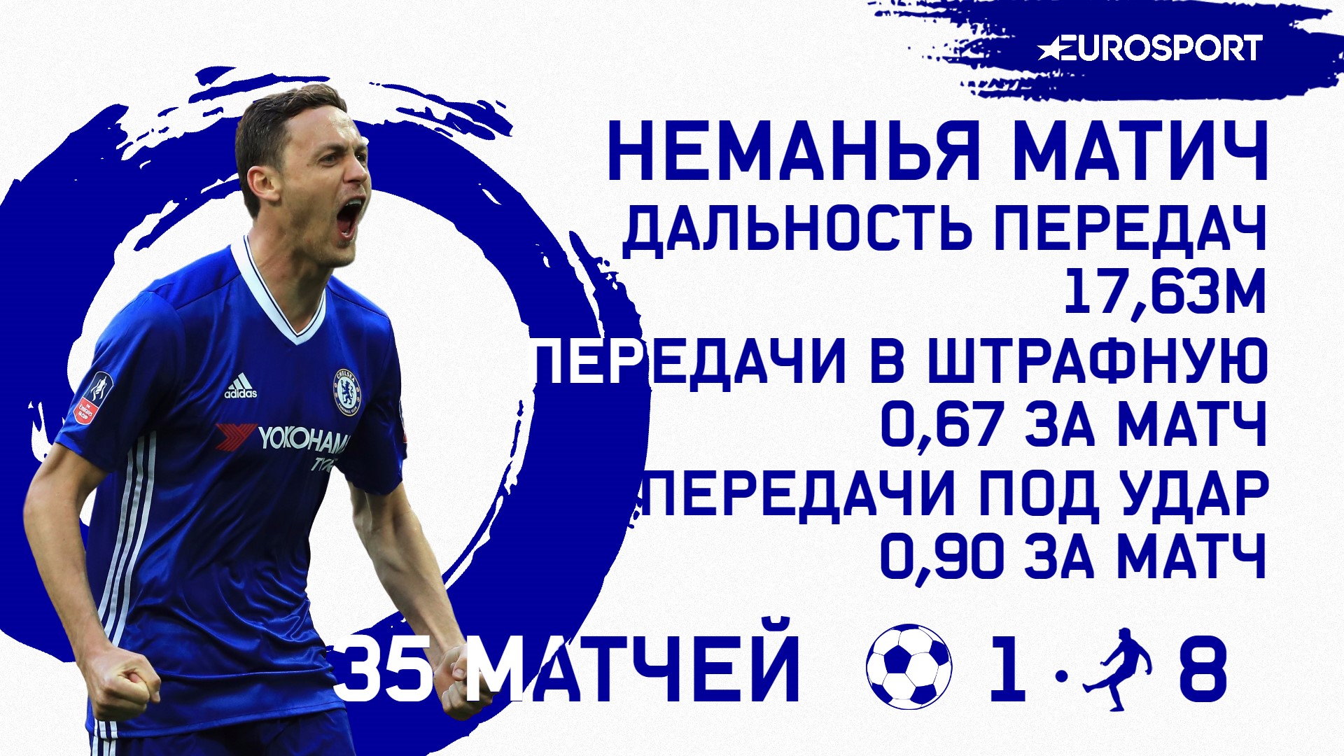 Matic