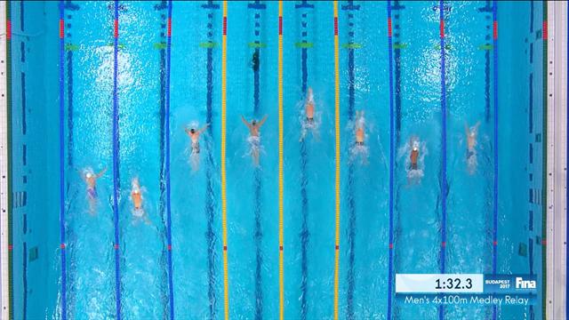 Peaty heroics not enough as USA pip Britain to 4x100m medley relay gold Peaty heroics not enough as USA pip Britain to 4x100m medley relay gold