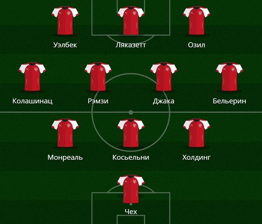 «Арсенал» – «Челси»