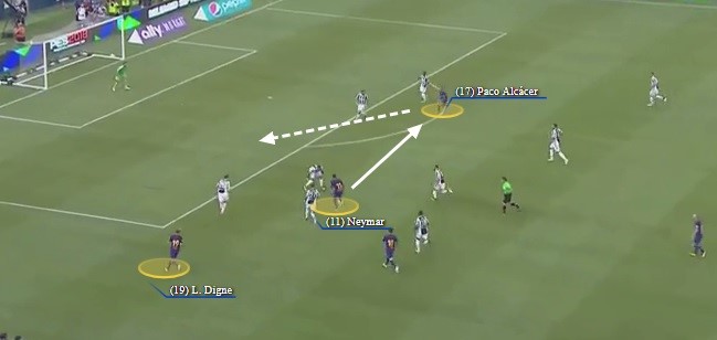 Neymar - Barcellona vs Juventus