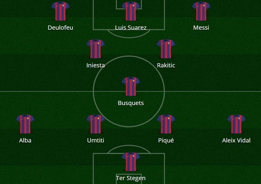 prob Barcellona