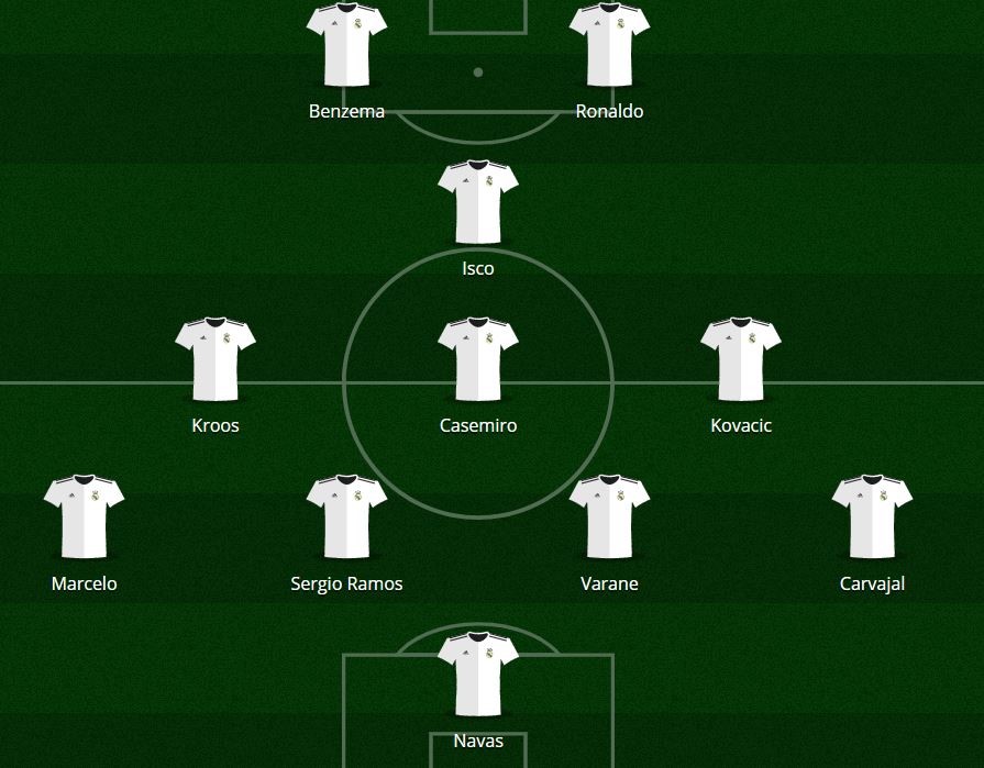 Real Madrid vs Barcellona