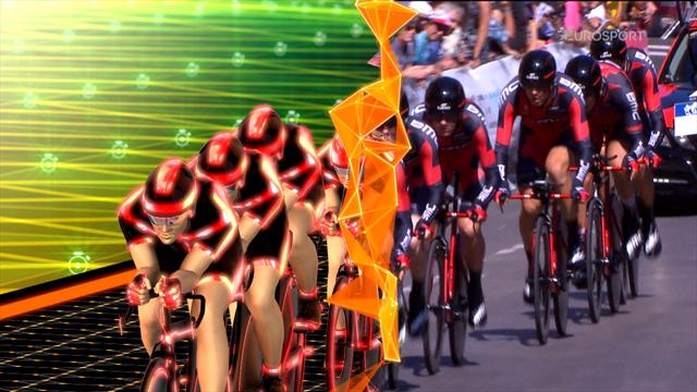 Sports Explainer: Así funciona un equipo ciclista en una contrarreloj Sports Explainer: Así funciona un equipo ciclista en una contrarreloj