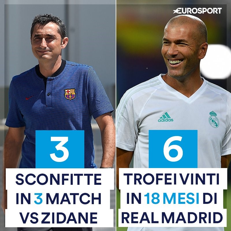 Zidane vs Valverde