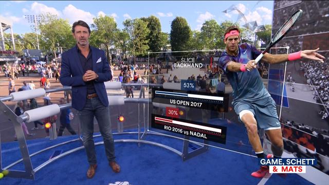 US Open 2017, GSM: Patrick Mouratoglou analiza las semifinales entre Nadal y Del Potro US Open 2017, GSM: Patrick Mouratoglou analiza las semifinales entre Nadal y Del Potro