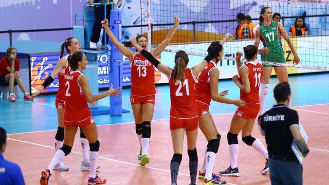 Sultanlar'ın Dünya Şampiyonası'ndaki rakipleri belli oldu