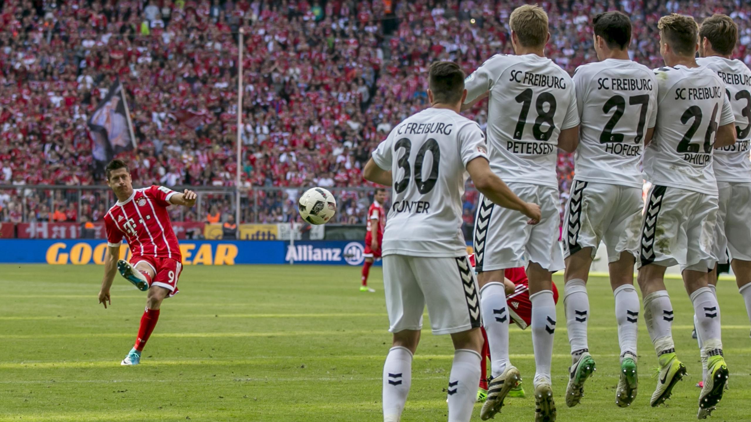 Bwin Quoten Bwin Quoten