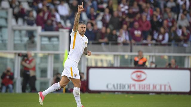 Le pagelle di Torino-Roma 0-1