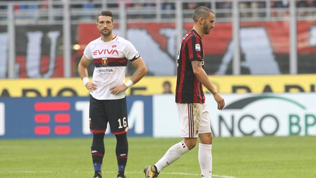 Il Milan e Bonucci confermano la crisi con il Genoa: Kolarov decide ancora, la Roma passa a Torino