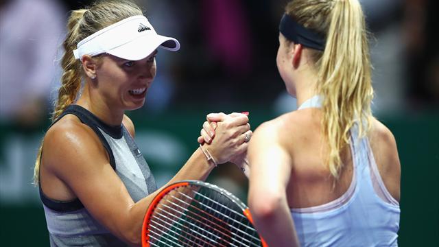 Wozniacki n'a fait qu'une bouchée de Svitolina