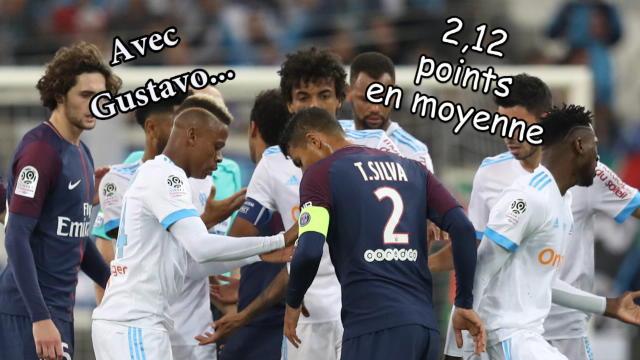 Les stats qui démontrent l’impact énorme de Luiz Gustavo à l’OM