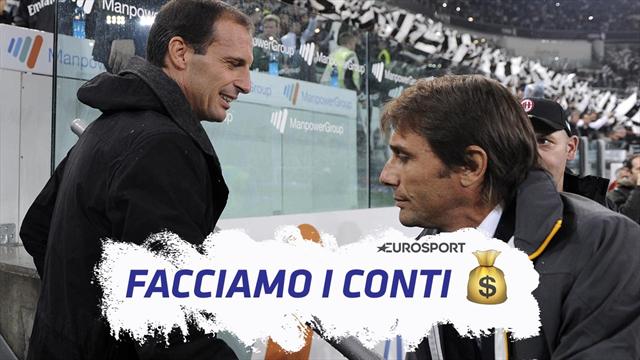 Facciamo i conti: Juventus, da Conte ad Allegri ricavi aumentati di 100 milioni