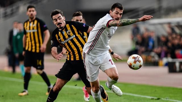Round-up: Milan draw another blank in Europa League