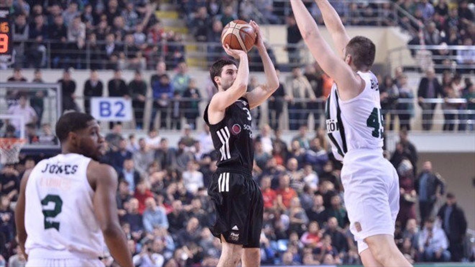 Bjk integral forex eurocup puan durumu