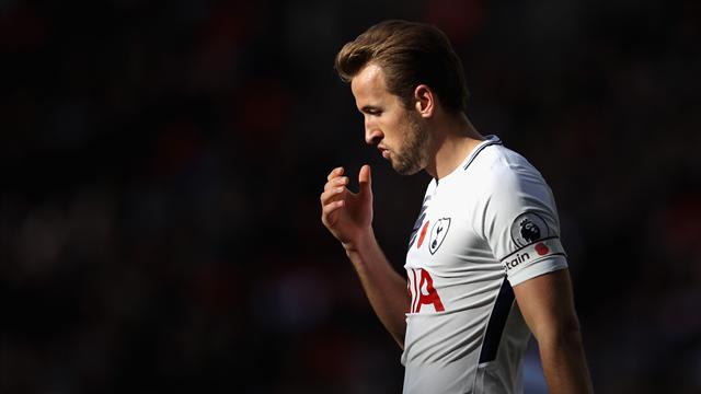 Tottenham – Wimbledon EN DIRECT