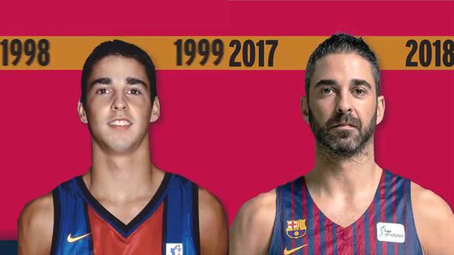 La evolución de Juan Carlos Navarro 20 años después de su debut La evolución de Juan Carlos Navarro 20 años después de su debut