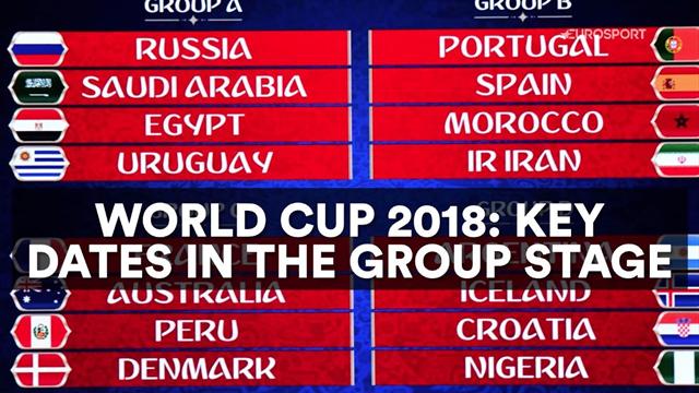 Rencontre match euro 2018