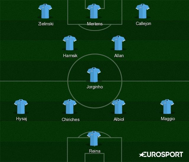 Fiorentina, le probabili formazioni: dubbi Rui e Hamsik; recupera Insigne? Fiorentina, le probabili formazioni: dubbi Rui e Hamsik; recupera Insigne?