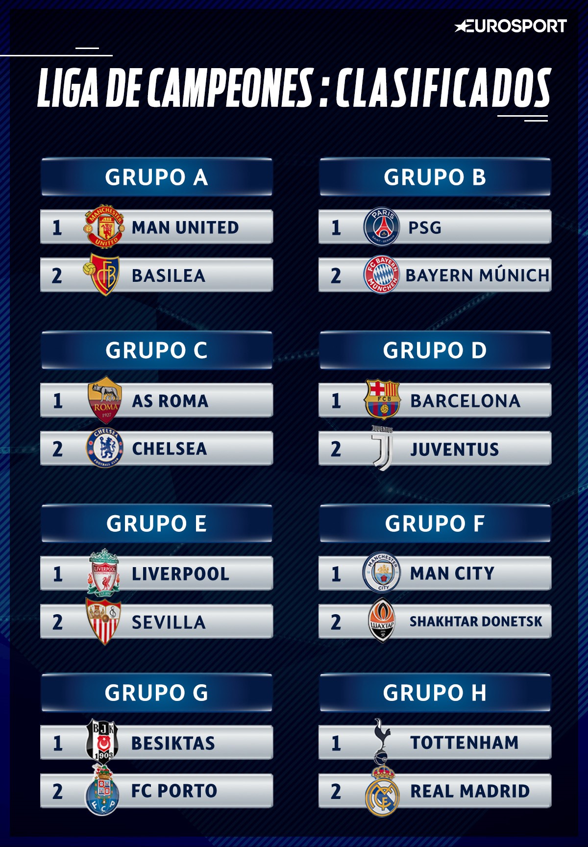 Champions League