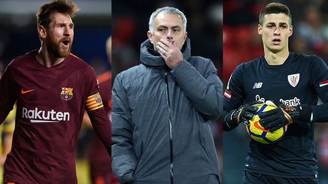 El enésimo récord de Messi, la pelea a botellazos que originó Mou y Kepa, los nombres del día El enésimo récord de Messi, la pelea a botellazos que originó Mou y Kepa, los nombres del día