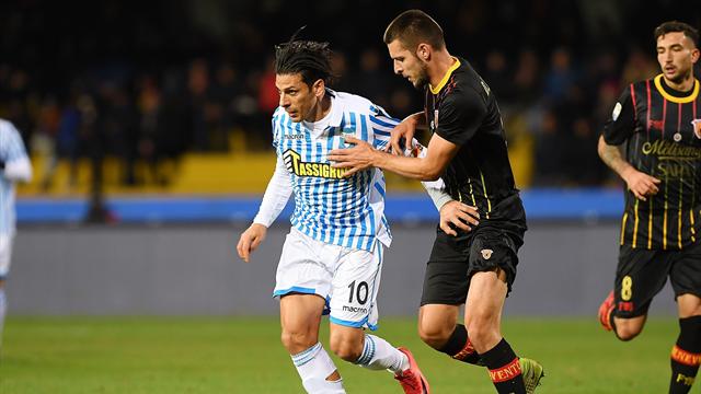 Serie A, Benevento-Spal 1-2: Floccari spegne i sogni sanniti Serie A, Benevento-Spal 1-2: Floccari spegne i sogni sanniti