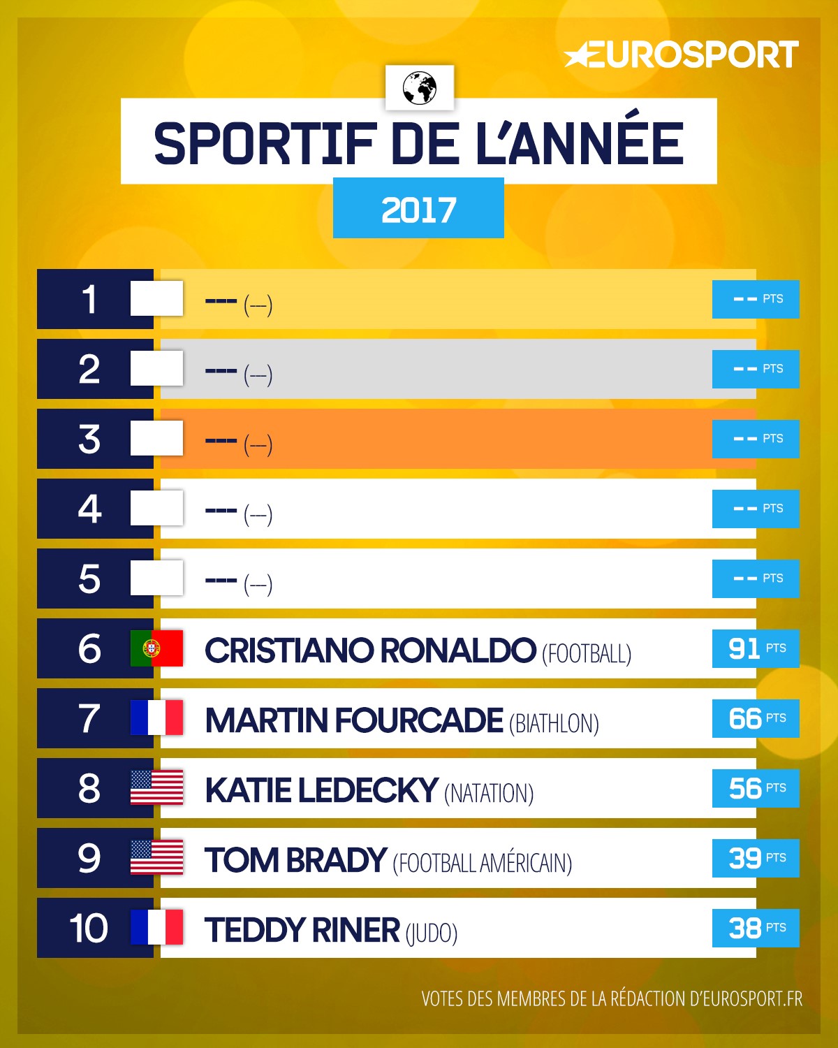 https://i.eurosport.com/2017/12/21/2233407.jpg