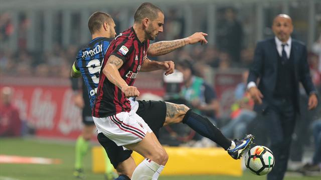 AC Milan – Inter EN DIRECT