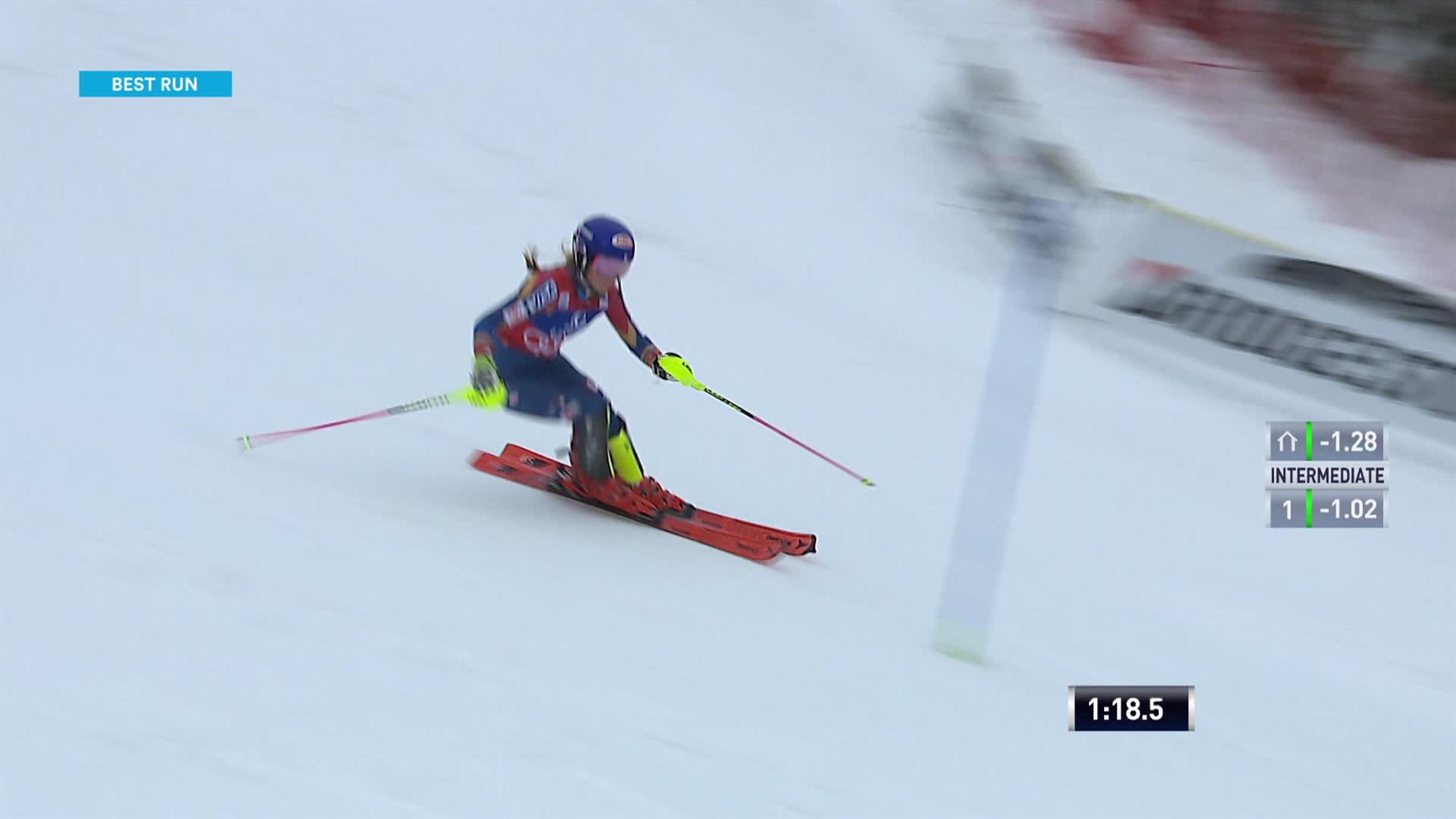 Alpine Skiing, Lienz Slalom master Mikaela Shiffrin completes another