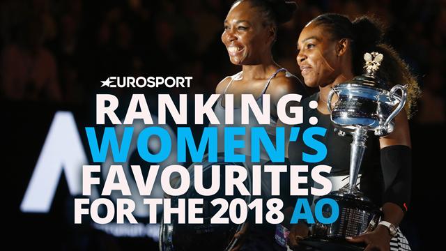 Ranked: 2018 favourites for the women's Australian Open Ranked: 2018 favourites for the women's Australian Open