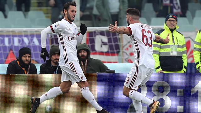 Milan-Fiorentina: probabili formazioni e statistiche