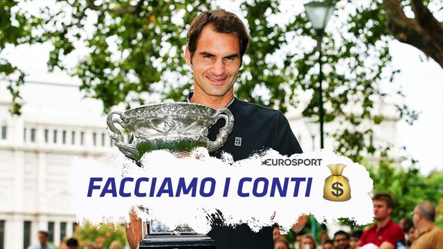 Facciamo i conti: montepremi folle in Australia e al vincitore 4 milioni di dollari