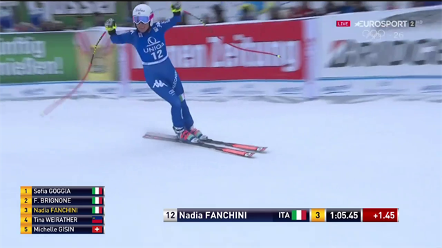 Nadia Fanchini completa il podio tutto azzurro: è festa Italia a Bad! Nadia Fanchini completa il podio tutto azzurro: è festa Italia a Bad!