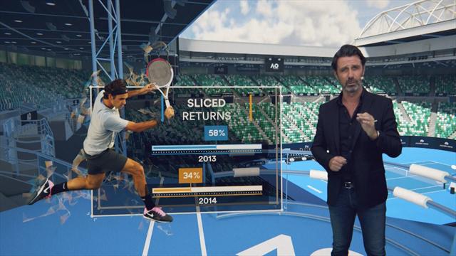 The Coach: Is the sliced backhand dead? The Coach: Is the sliced backhand dead?