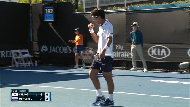 Avustralya Açık 2018: Hyeon Chung - Daniil Medvedev (Özet) Avustralya Açık 2018: Hyeon Chung - Daniil Medvedev (Özet)