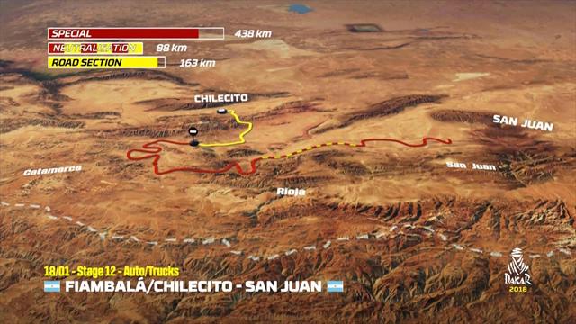 Dakar 2018: Carlos Sainz da un paso más, con susto incluido, hacia su segunda corona Dakar 2018: Carlos Sainz da un paso más, con susto incluido, hacia su segunda corona