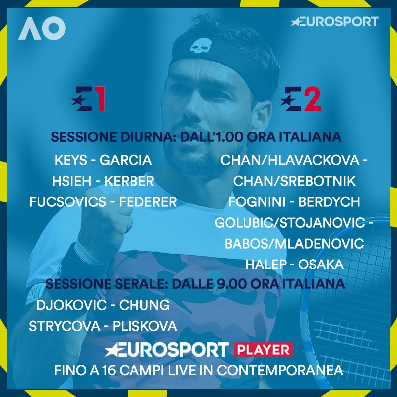 Order of play e programmazione tv del Day 8 degli Australian Open 2018 ...