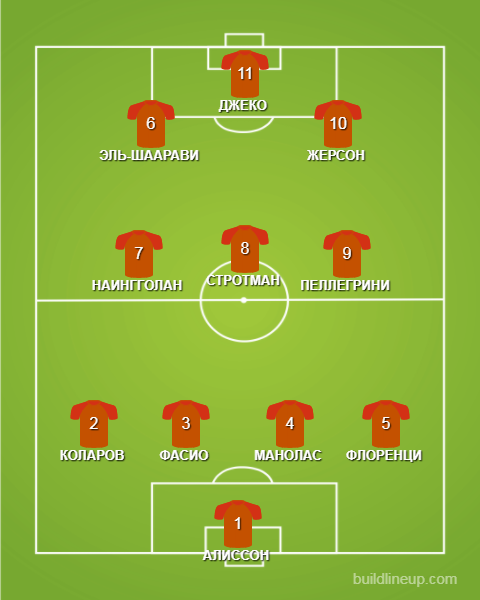 «Рома»
