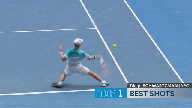 Top-5-Schläge: Dimitrov kontert Kyrgios-Tweener & der doppelte Schwartzman Top-5-Schläge: Dimitrov kontert Kyrgios-Tweener & der doppelte Schwartzman