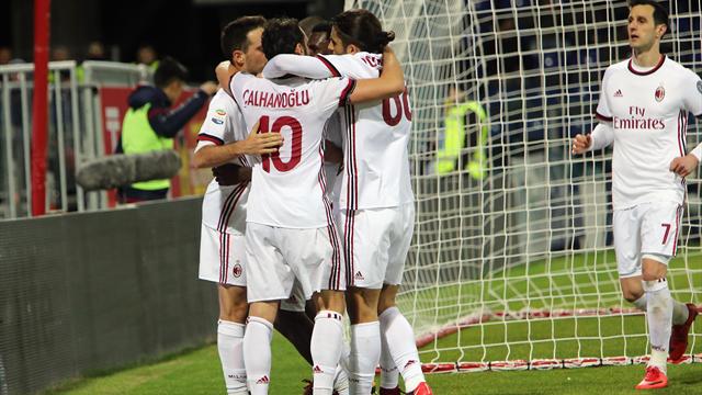 Milan s’en sort difficilement, la Lazio met la pression