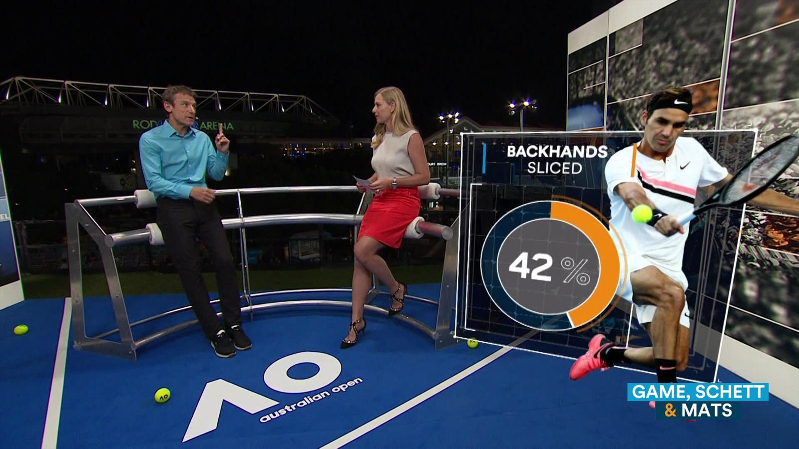 Rozhovor Mats Wilander Tenis Eurosport