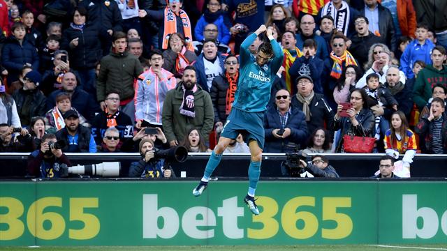 Реал мадрид 27 января Реал мадрид 27 января