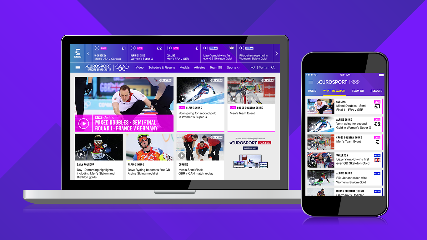 The PyeongChang 2018 Eurosport.com site