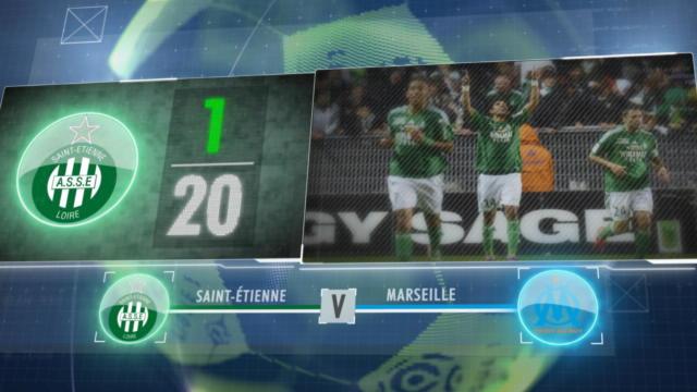 Il y a Messi, Neymar et… Thauvin : Les 5 choses à savoir sur ASSE-OM