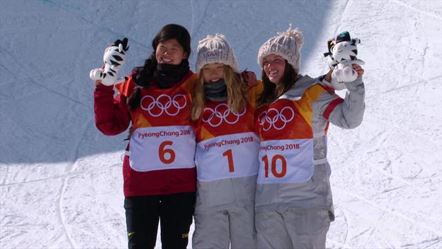 PyeongChang 2018 Kış Olimpiyatları: Kadınlar snowboard halfpipe finali PyeongChang 2018 Kış Olimpiyatları: Kadınlar snowboard halfpipe finali