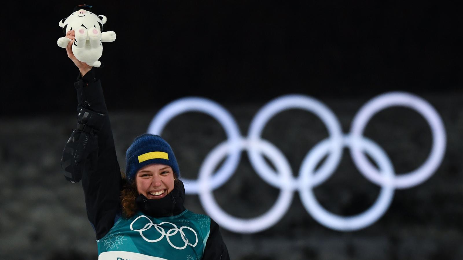 2018 Avrupa Biatlon Şampiyonası 2018 Avrupa Biatlon Şampiyonası