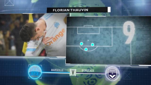 Les poteaux du PSG, les 16 buteurs de Monaco, Thauvin partout : 5 choses à savoir sur la 26e journée Les poteaux du PSG, les 16 buteurs de Monaco, Thauvin partout : 5 choses à savoir sur la 26e journée