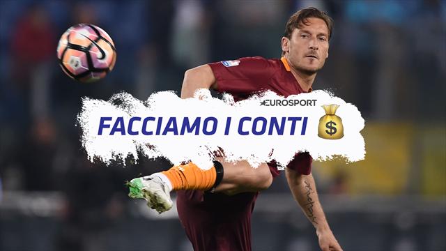 Facciamo i conti: Totti 200 milioni? Ecco le possibili valutazioni di Ronaldo, Zidane & co.