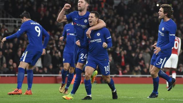 Los octavos de la FA Cup miden el físico de Chelsea, United, City y Tottenham
