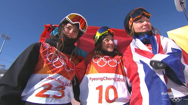 PyeongChang 2018 Kış Olimpiyatları: Kadınlar serbest stil kayak slopestyle disiplini PyeongChang 2018 Kış Olimpiyatları: Kadınlar serbest stil kayak slopestyle disiplini