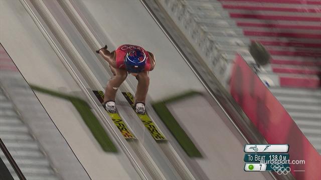 PyeongChang 2018 Kış Olimpiyatları: Erkekler kayakla atlama geniş tepe PyeongChang 2018 Kış Olimpiyatları: Erkekler kayakla atlama geniş tepe